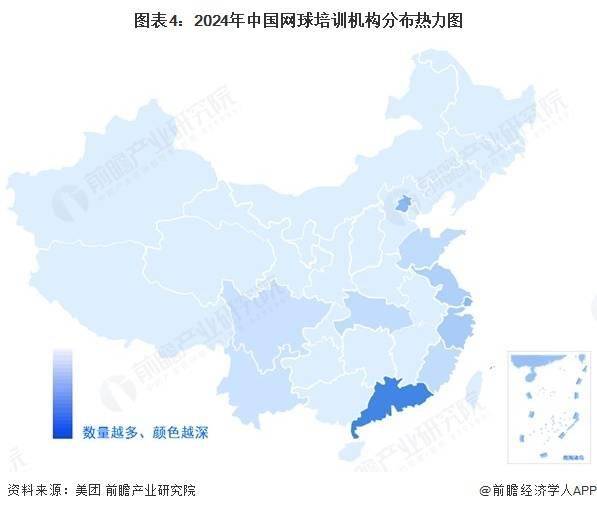 2025年中国网球场地分析:网球场地总片数超五万片【组图】